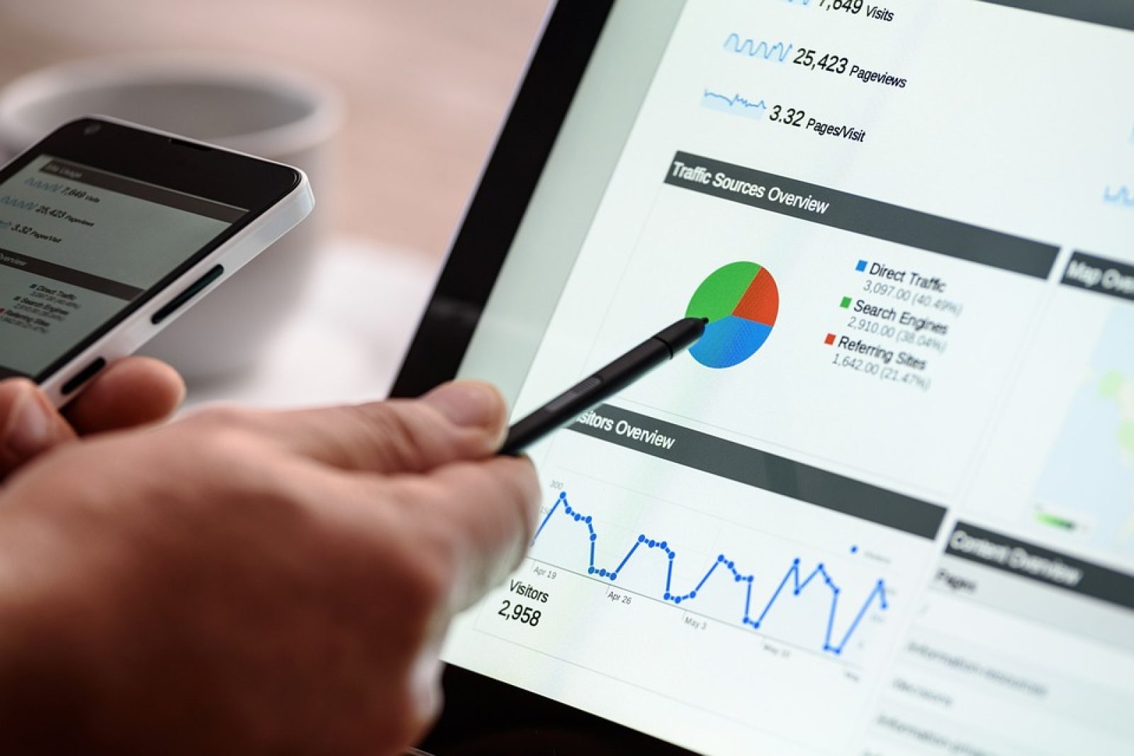Digitalwyb Leading SEO and Digital marketing Company in 2023: Given the razor-sharp competition in internet marketing today digitalwyb.com
